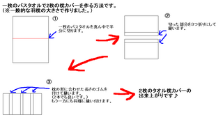 簡単枕カバーの作り方 綺麗になります